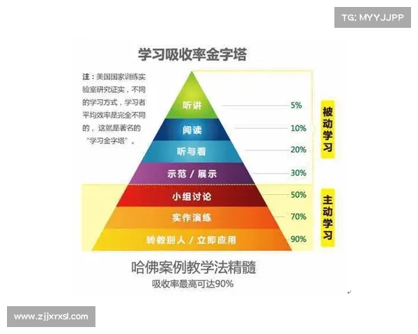 拉什福德积分兑换最佳时机分析与策略建议