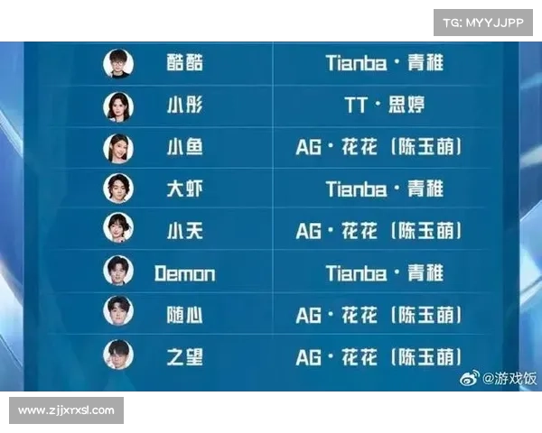 大马羽球超级1000赛五大亮点：赛场风云激荡 冠军争夺火热争锋